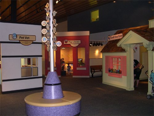 Kohl Children's Museum